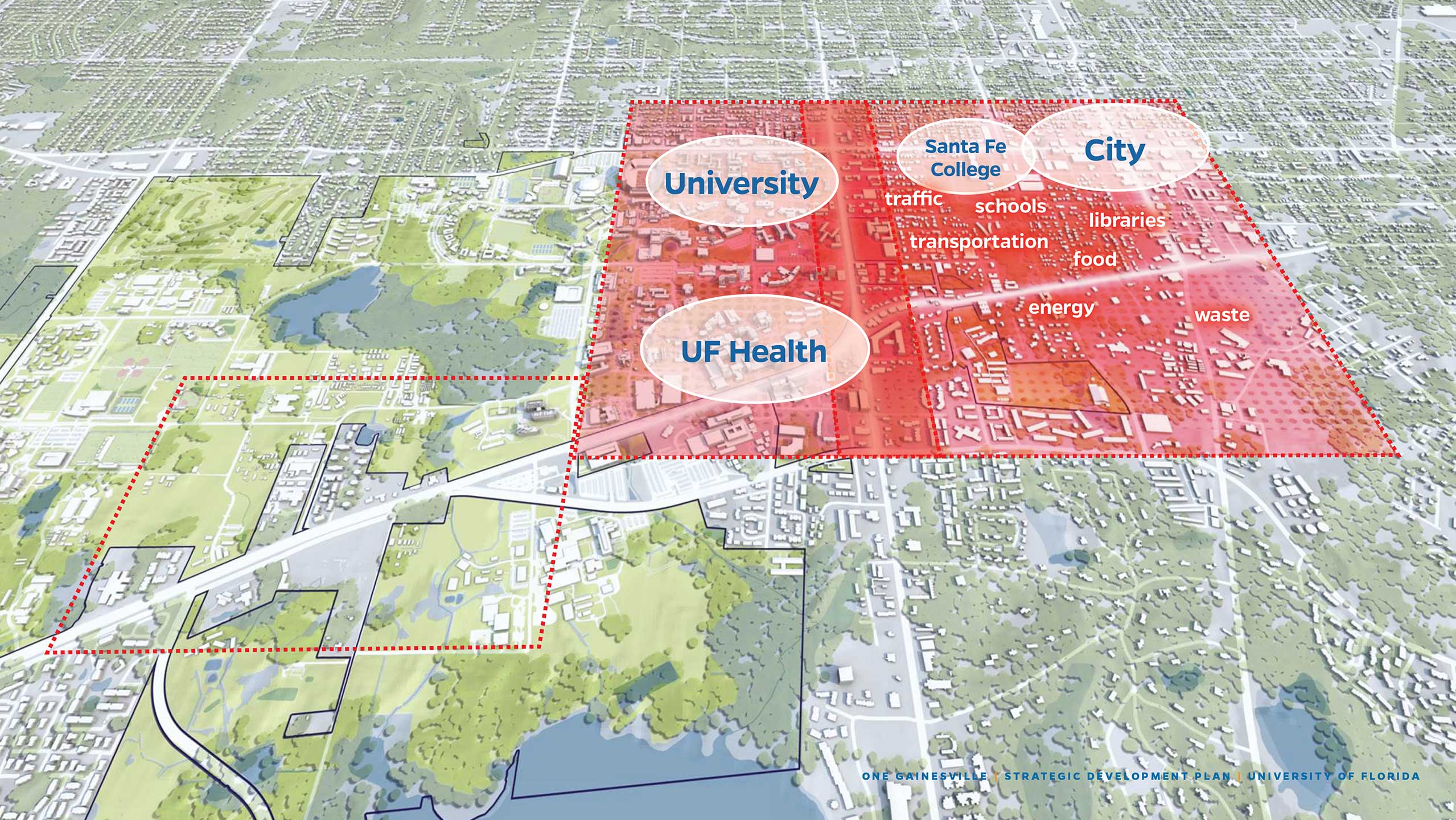 University of Florida New American City